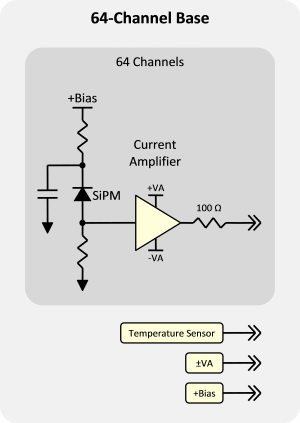 Схема платы считывания для матриц кремниевых фотоумножителей Sensl